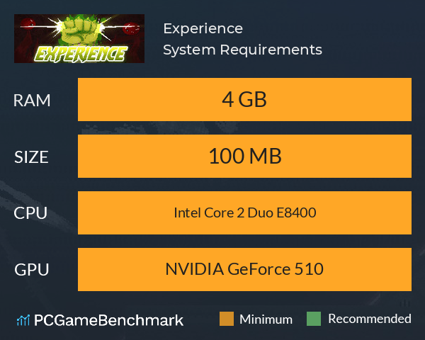 Experience System Requirements PC Graph - Can I Run Experience Experience System Requirements PC Graph - Can I Run Experience