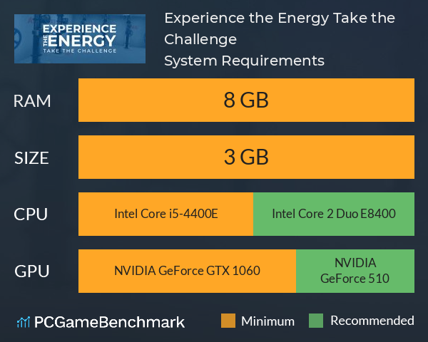 Experience the Energy: Take the Challenge System Requirements PC Graph - Can I Run Experience the Energy: Take the Challenge Experience the Energy: Take the Challenge System Requirements PC Graph - Can I Run Experience the Energy: Take the Challenge