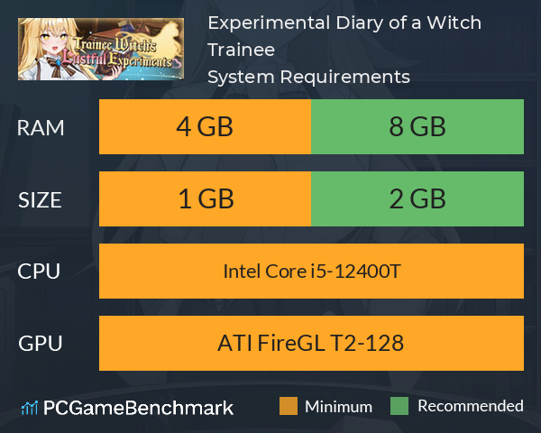 Experimental Diary of a Witch Trainee System Requirements PC Graph - Can I Run Experimental Diary of a Witch Trainee Experimental Diary of a Witch Trainee System Requirements PC Graph - Can I Run Experimental Diary of a Witch Trainee