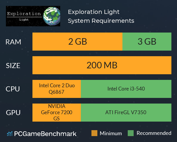 Exploration: Light System Requirements PC Graph - Can I Run Exploration: Light