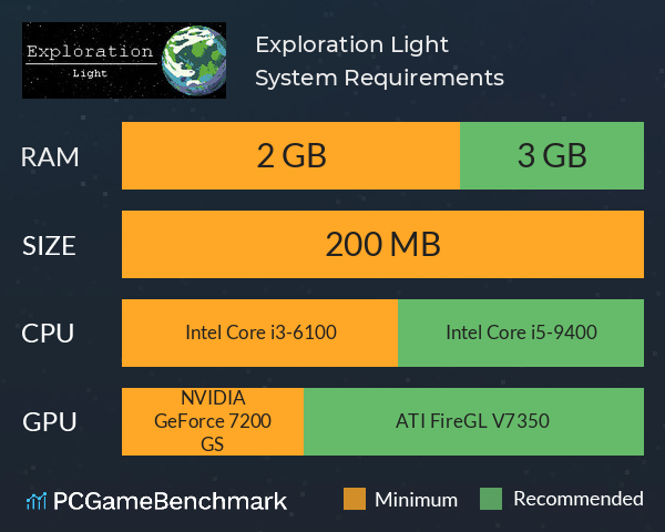 Exploration: Light System Requirements PC Graph - Can I Run Exploration: Light