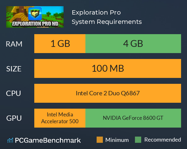 Exploration Pro System Requirements PC Graph - Can I Run Exploration Pro Exploration Pro System Requirements PC Graph - Can I Run Exploration Pro