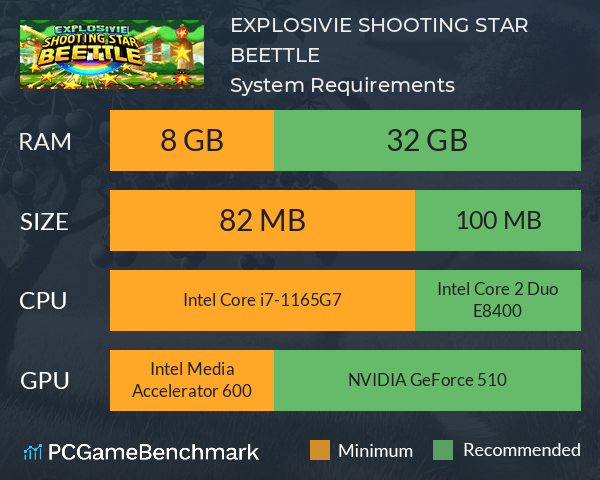 EXPLOSIVIE SHOOTING STAR BEETTLE System Requirements PC Graph - Can I Run EXPLOSIVIE SHOOTING STAR BEETTLE EXPLOSIVIE SHOOTING STAR BEETTLE System Requirements PC Graph - Can I Run EXPLOSIVIE SHOOTING STAR BEETTLE