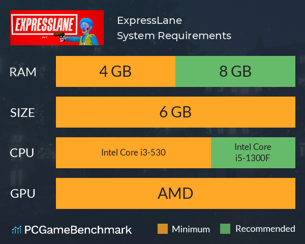 ExpressLane System Requirements PC Graph - Can I Run ExpressLane