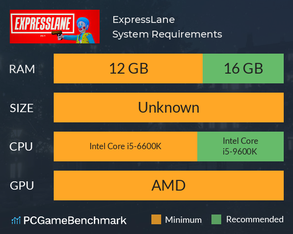 ExpressLane System Requirements PC Graph - Can I Run ExpressLane