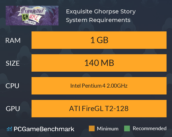 Exquisite Ghorpse Story System Requirements PC Graph - Can I Run Exquisite Ghorpse Story