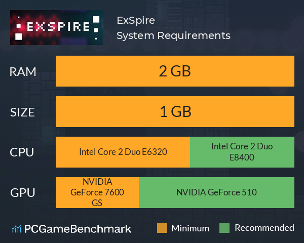 ExSpire System Requirements PC Graph - Can I Run ExSpire ExSpire System Requirements PC Graph - Can I Run ExSpire