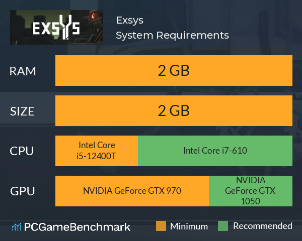 Exsys System Requirements PC Graph - Can I Run Exsys
