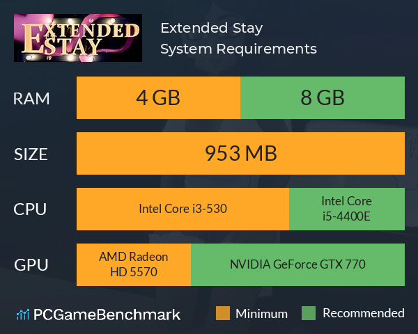 Extended Stay System Requirements PC Graph - Can I Run Extended Stay Extended Stay System Requirements PC Graph - Can I Run Extended Stay