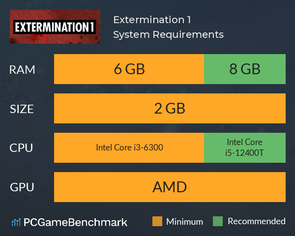 Extermination 1 System Requirements PC Graph - Can I Run Extermination 1 Extermination 1 System Requirements PC Graph - Can I Run Extermination 1