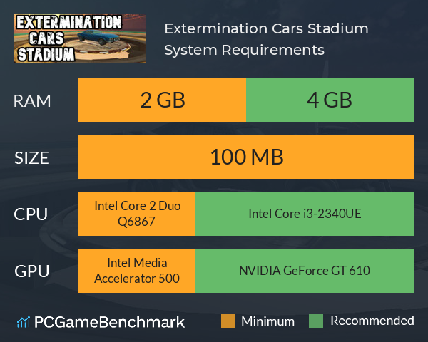 Extermination Cars Stadium System Requirements PC Graph - Can I Run Extermination Cars Stadium