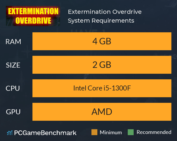 Extermination Overdrive System Requirements PC Graph - Can I Run Extermination Overdrive Extermination Overdrive System Requirements PC Graph - Can I Run Extermination Overdrive