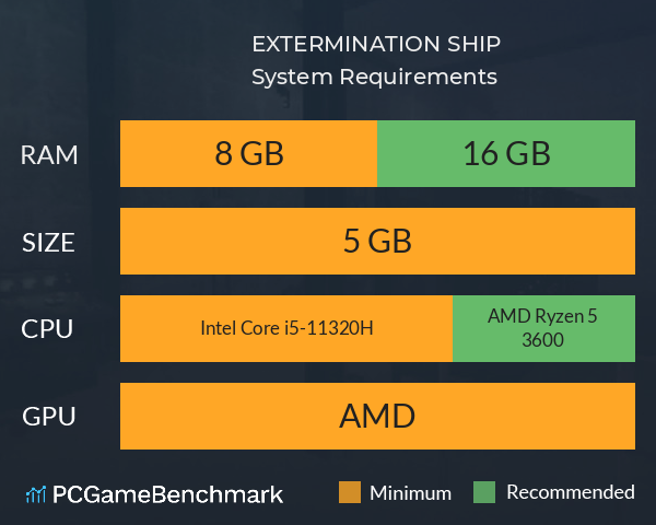 EXTERMINATION SHIP System Requirements PC Graph - Can I Run EXTERMINATION SHIP EXTERMINATION SHIP System Requirements PC Graph - Can I Run EXTERMINATION SHIP