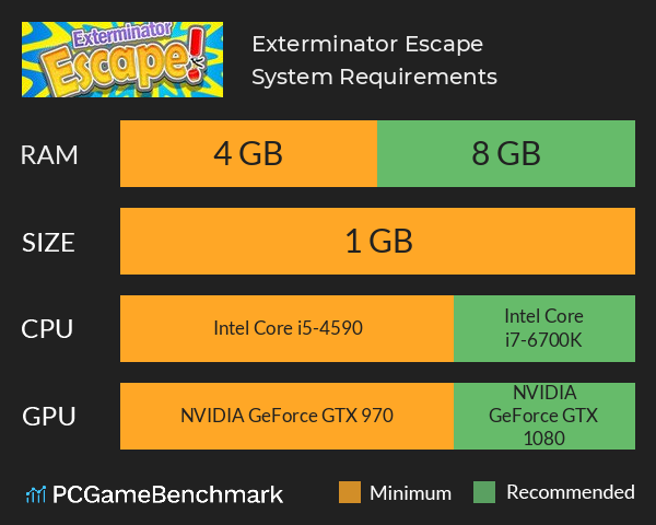 Exterminator: Escape! System Requirements PC Graph - Can I Run Exterminator: Escape!