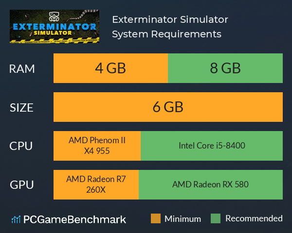 Exterminator Simulator System Requirements PC Graph - Can I Run Exterminator Simulator