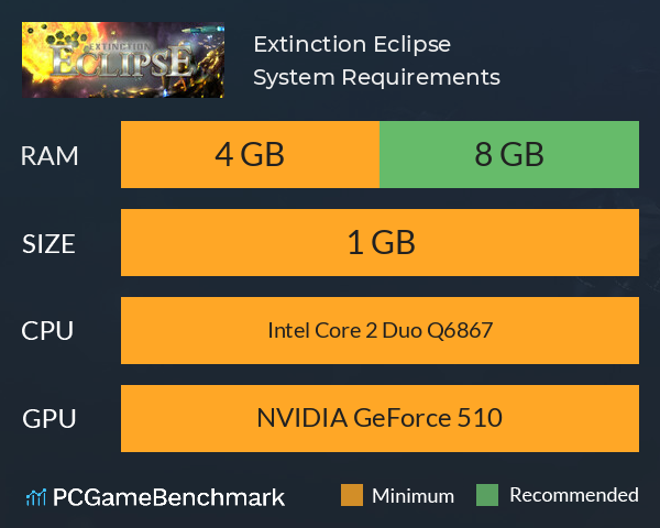 Extinction Eclipse System Requirements PC Graph - Can I Run Extinction Eclipse Extinction Eclipse System Requirements PC Graph - Can I Run Extinction Eclipse