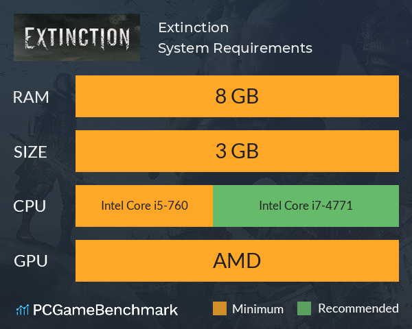 Extinction System Requirements PC Graph - Can I Run Extinction