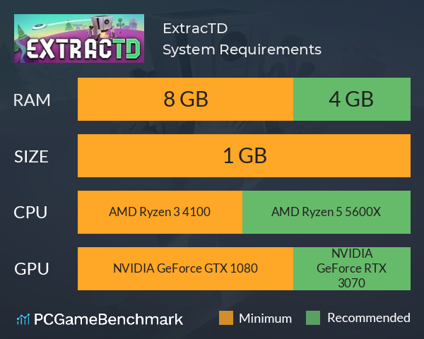 ExtracTD System Requirements PC Graph - Can I Run ExtracTD ExtracTD System Requirements PC Graph - Can I Run ExtracTD