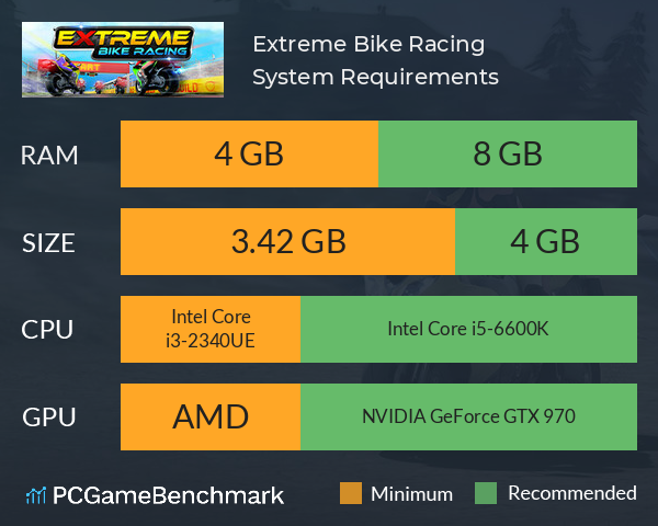 Extreme Bike Racing System Requirements PC Graph - Can I Run Extreme Bike Racing