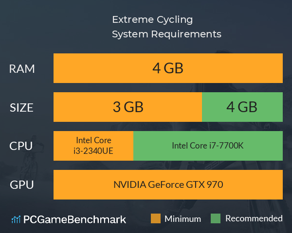 Extreme Cycling System Requirements PC Graph - Can I Run Extreme Cycling Extreme Cycling System Requirements PC Graph - Can I Run Extreme Cycling