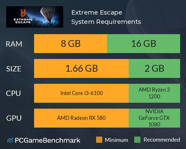 Extreme Escape System Requirements PC Graph - Can I Run Extreme Escape