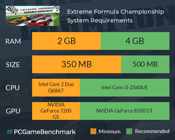 Extreme Formula Championship System Requirements PC Graph - Can I Run Extreme Formula Championship Extreme Formula Championship System Requirements PC Graph - Can I Run Extreme Formula Championship
