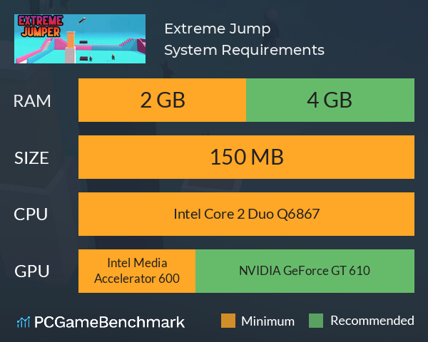 Extreme Jump System Requirements PC Graph - Can I Run Extreme Jump Extreme Jump System Requirements PC Graph - Can I Run Extreme Jump