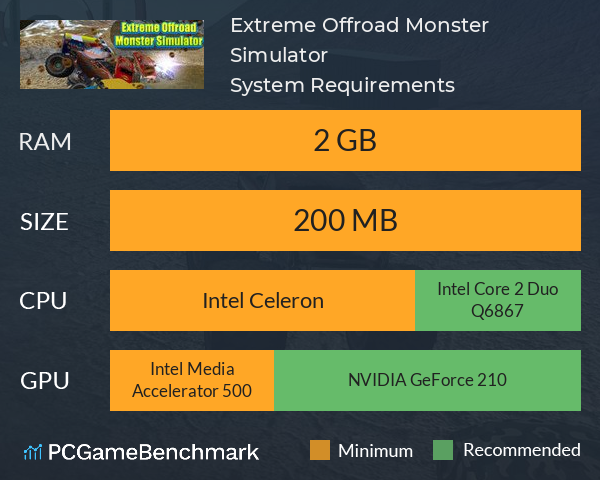 Extreme Offroad Monster Simulator System Requirements PC Graph - Can I Run Extreme Offroad Monster Simulator Extreme Offroad Monster Simulator System Requirements PC Graph - Can I Run Extreme Offroad Monster Simulator