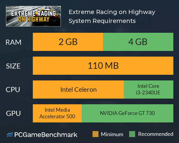 Extreme Racing on Highway System Requirements PC Graph - Can I Run Extreme Racing on Highway