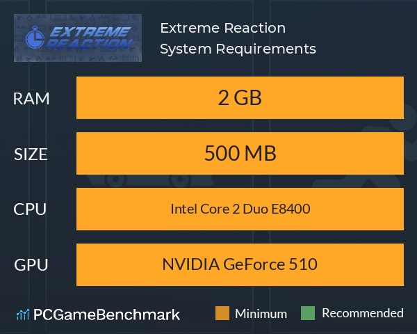Extreme Reaction System Requirements PC Graph - Can I Run Extreme Reaction Extreme Reaction System Requirements PC Graph - Can I Run Extreme Reaction