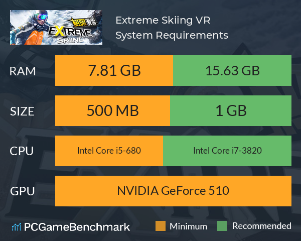 Extreme Skiing VR System Requirements PC Graph - Can I Run Extreme Skiing VR