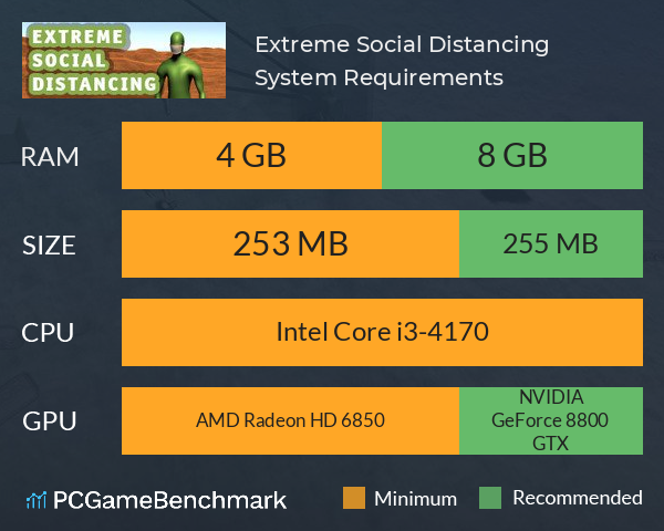 Extreme Social Distancing System Requirements PC Graph - Can I Run Extreme Social Distancing Extreme Social Distancing System Requirements PC Graph - Can I Run Extreme Social Distancing