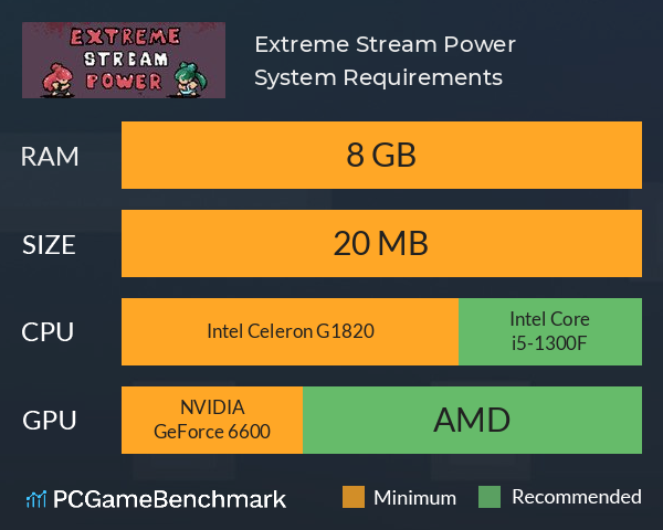 Extreme Stream Power System Requirements PC Graph - Can I Run Extreme Stream Power