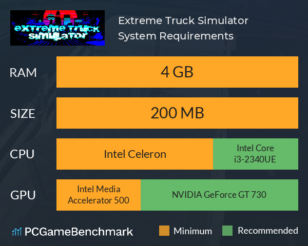 Extreme Truck Simulator System Requirements PC Graph - Can I Run Extreme Truck Simulator