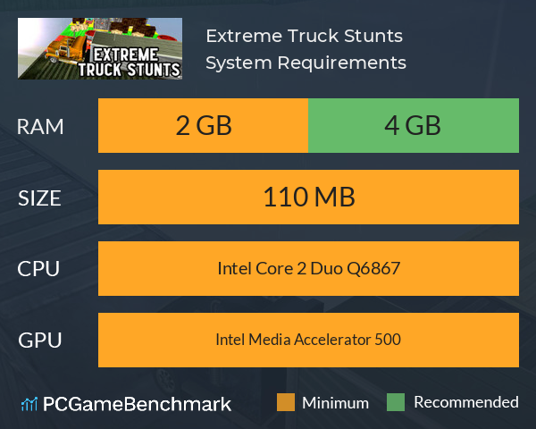 Extreme Truck Stunts System Requirements PC Graph - Can I Run Extreme Truck Stunts