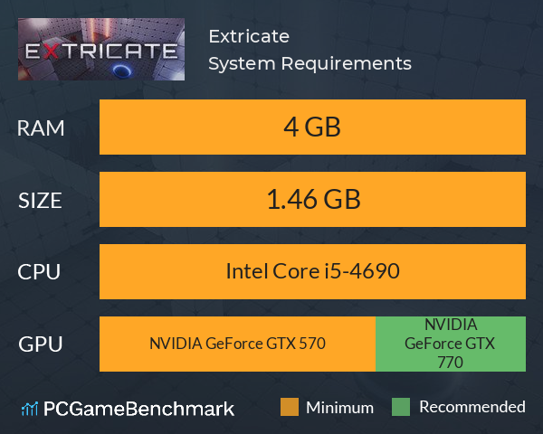 Extricate System Requirements PC Graph - Can I Run Extricate