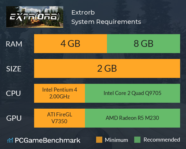 Extrorb System Requirements PC Graph - Can I Run Extrorb