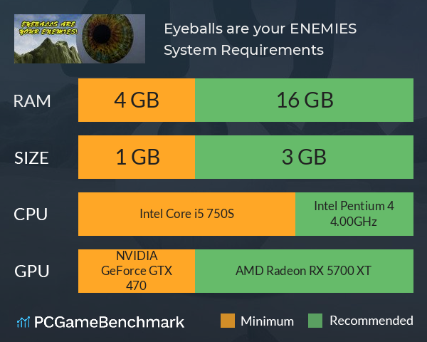 Eyeballs are your ENEMIES! System Requirements PC Graph - Can I Run Eyeballs are your ENEMIES! Eyeballs are your ENEMIES! System Requirements PC Graph - Can I Run Eyeballs are your ENEMIES!
