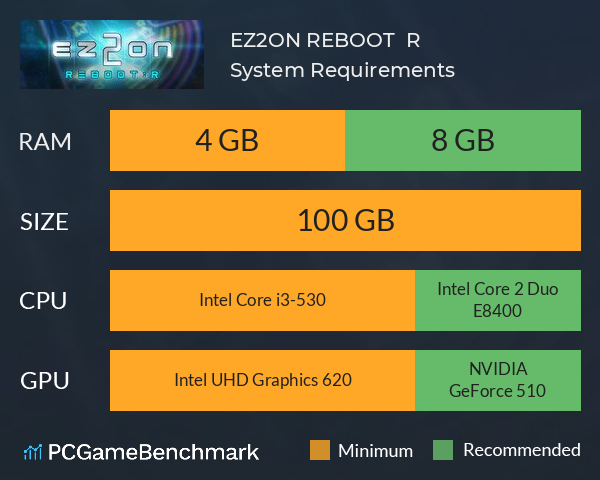 EZ2ON REBOOT : R System Requirements PC Graph - Can I Run EZ2ON REBOOT : R EZ2ON REBOOT : R System Requirements PC Graph - Can I Run EZ2ON REBOOT : R