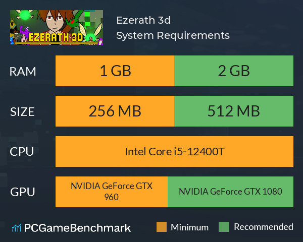 Ezerath 3d System Requirements PC Graph - Can I Run Ezerath 3d Ezerath 3d System Requirements PC Graph - Can I Run Ezerath 3d