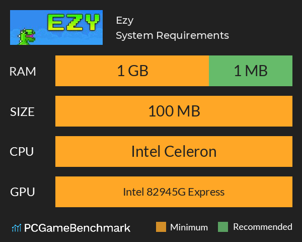 Ezy System Requirements PC Graph - Can I Run Ezy