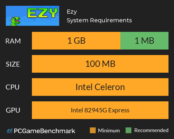 Ezy System Requirements PC Graph - Can I Run Ezy Ezy System Requirements PC Graph - Can I Run Ezy