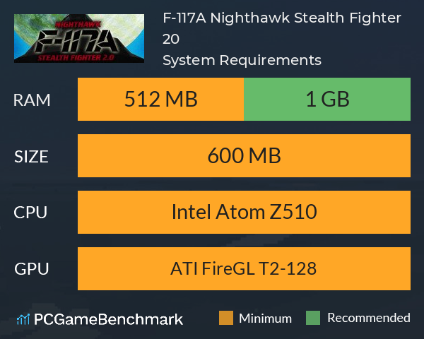 F-117A Nighthawk Stealth Fighter 2.0 System Requirements PC Graph - Can I Run F-117A Nighthawk Stealth Fighter 2.0