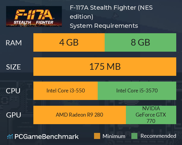 F-117A Stealth Fighter (NES edition) System Requirements PC Graph - Can I Run F-117A Stealth Fighter (NES edition) F-117A Stealth Fighter (NES edition) System Requirements PC Graph - Can I Run F-117A Stealth Fighter (NES edition)