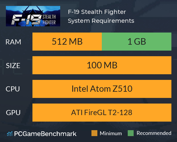 F-19 Stealth Fighter System Requirements PC Graph - Can I Run F-19 Stealth Fighter