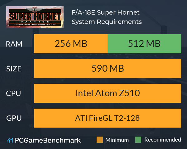 F/A-18E Super Hornet System Requirements PC Graph - Can I Run F/A-18E Super Hornet