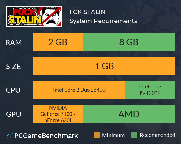 F*CK STALIN System Requirements PC Graph - Can I Run F*CK STALIN F*CK STALIN System Requirements PC Graph - Can I Run F*CK STALIN