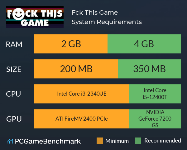 F*ck This Game System Requirements PC Graph - Can I Run F*ck This Game F*ck This Game System Requirements PC Graph - Can I Run F*ck This Game