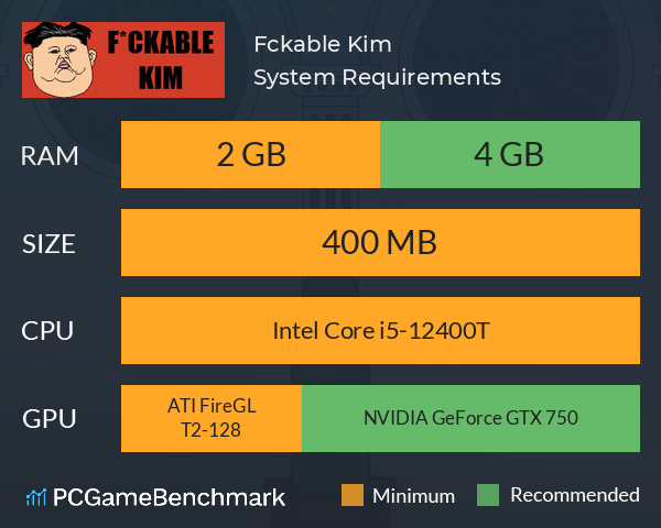 F*ckable Kim System Requirements PC Graph - Can I Run F*ckable Kim