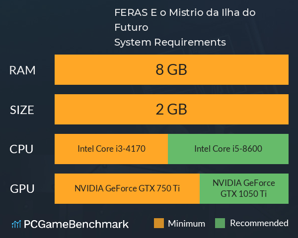 F.E.R.A.S: E o Mistério da Ilha do Futuro System Requirements PC Graph - Can I Run F.E.R.A.S: E o Mistério da Ilha do Futuro F.E.R.A.S: E o Mistério da Ilha do Futuro System Requirements PC Graph - Can I Run F.E.R.A.S: E o Mistério da Ilha do Futuro